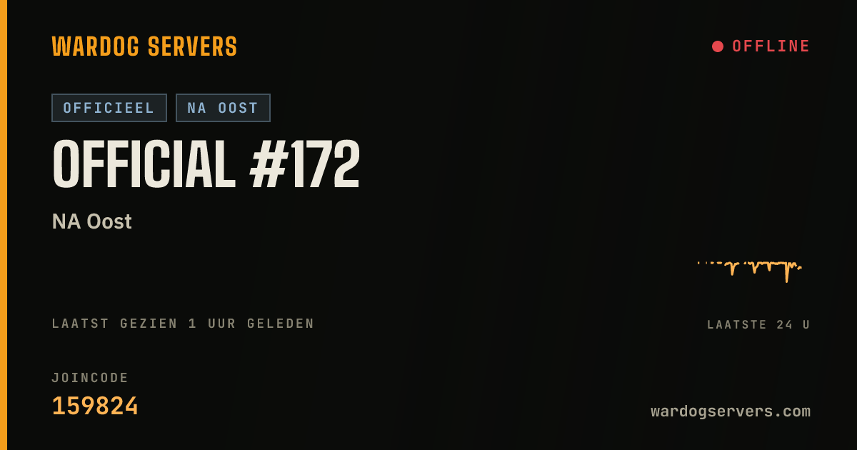 Live statusbanner voor Official #172