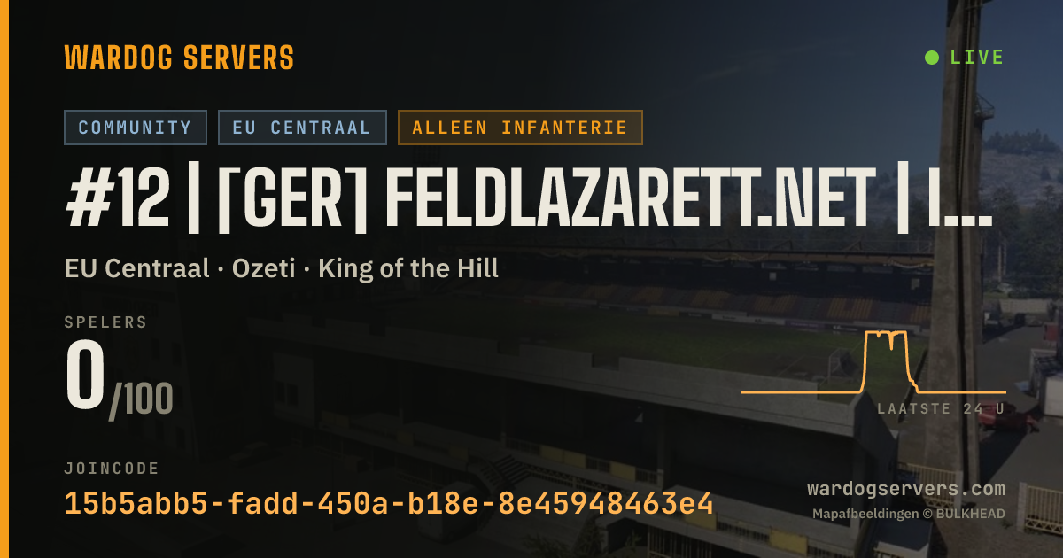 Live statusbanner voor #12 | [GER] Feldlazarett.net | Infantry Only | 0-0-0