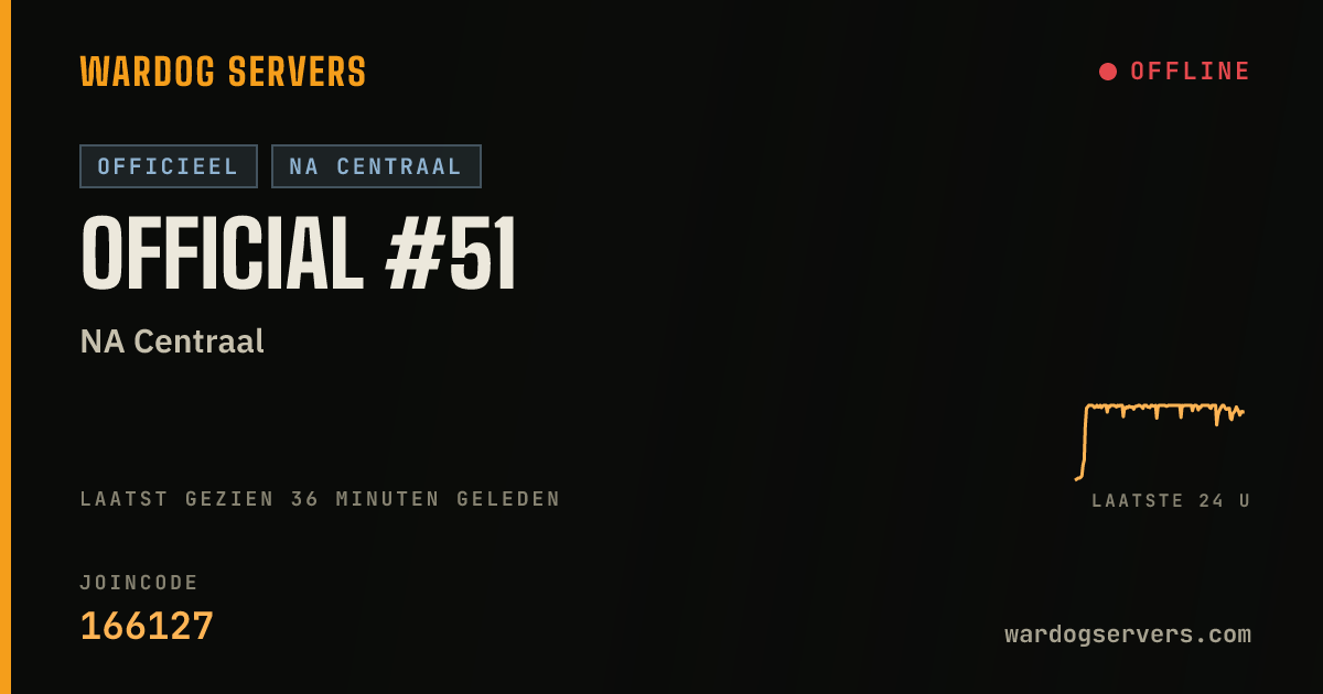 Live statusbanner voor Official #51