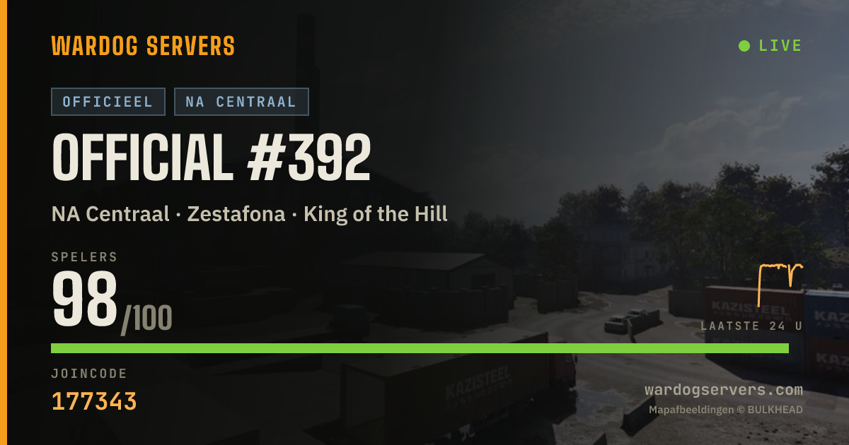 Live statusbanner voor Official #392