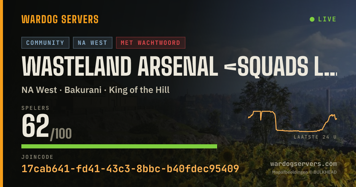 Live statusbanner voor WASTELAND ARSENAL <SQUADS LEADER > <Command-led-ops><Millitary>