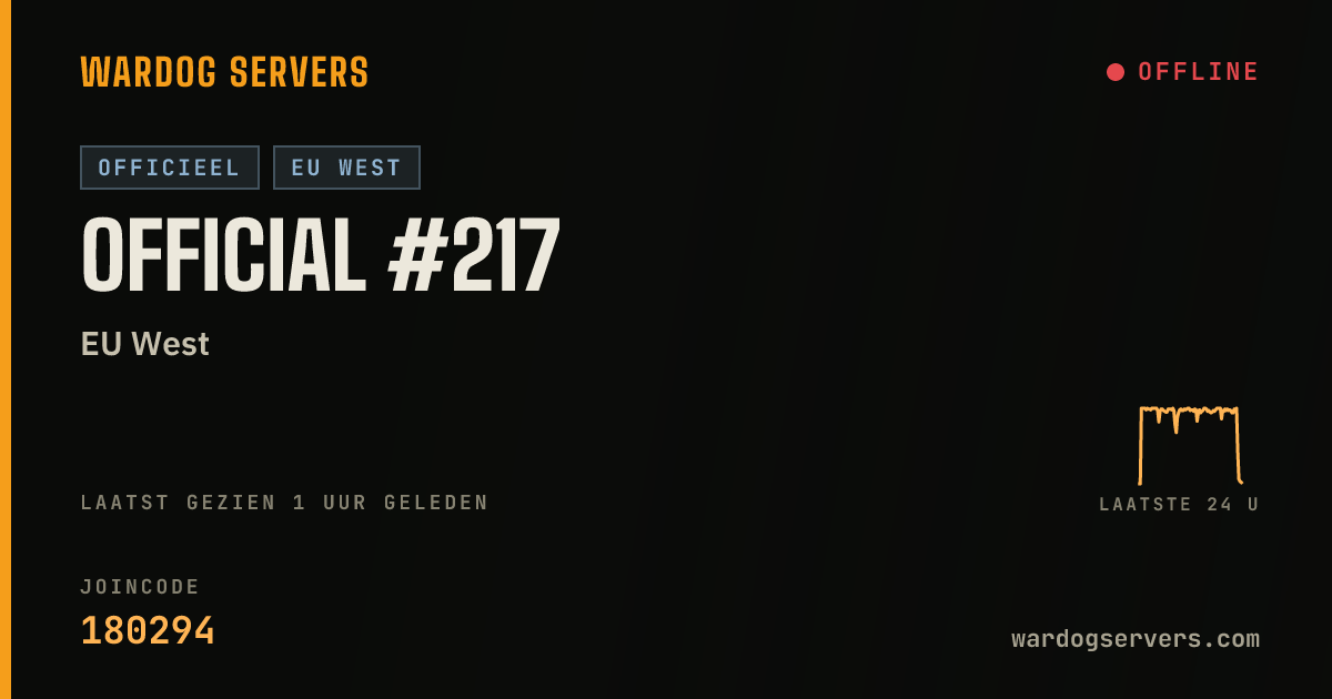 Live statusbanner voor Official #217