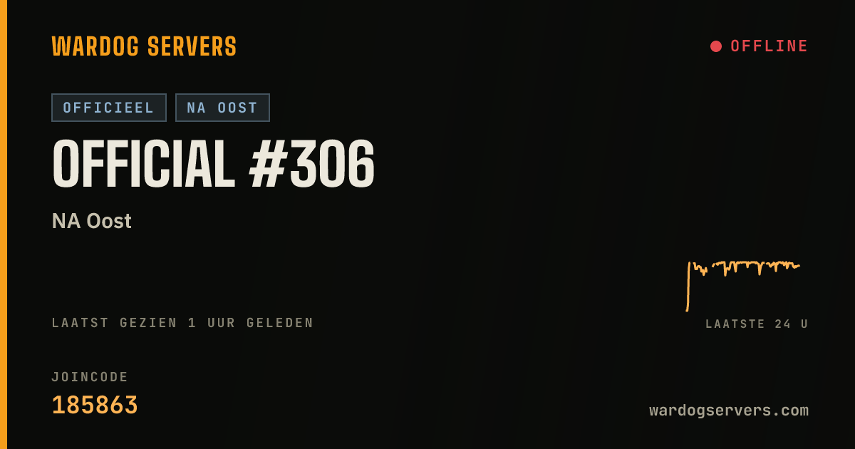 Live statusbanner voor Official #306