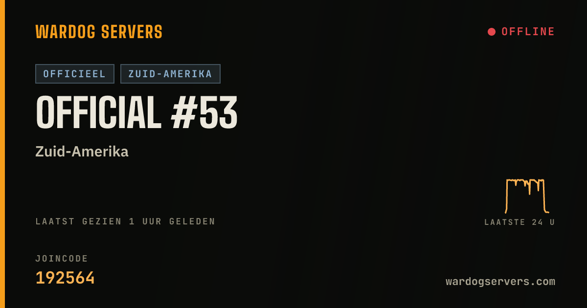 Live statusbanner voor Official #53