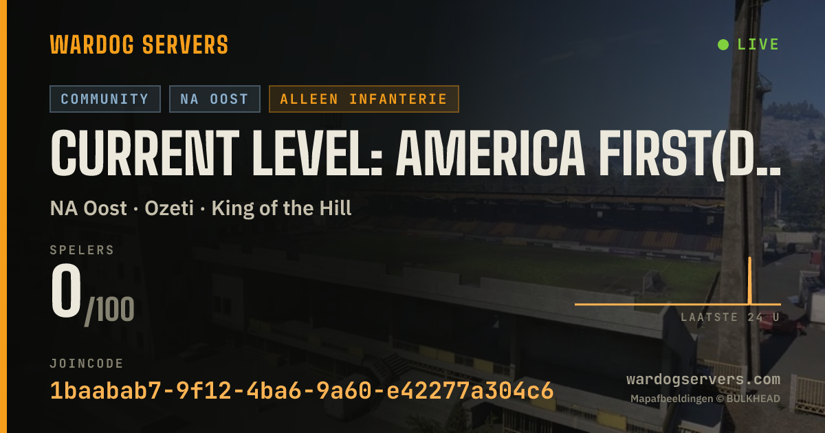 Live statusbanner voor Current Level: America First(D1CK)