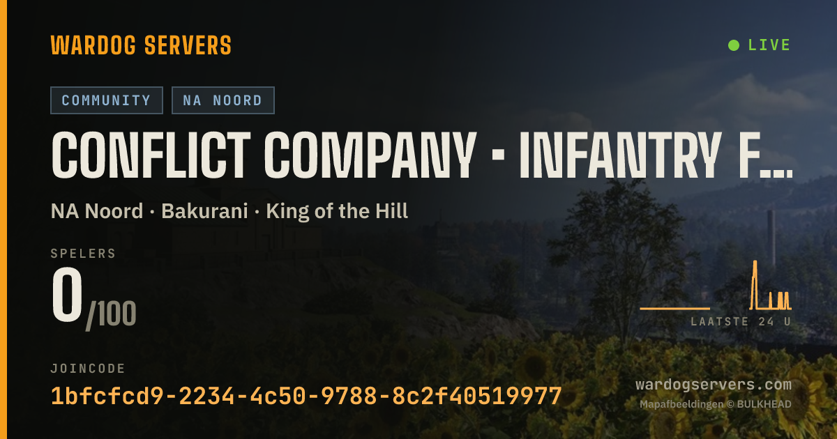 Live statusbanner voor CONFLICT COMPANY • Infantry Focused • nerd.yt/WARDOGS
