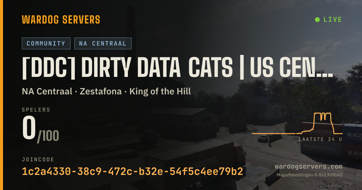 Live statusbanner voor [DDC] Dirty Data Cats | US Central | DirtyDataCats.gg