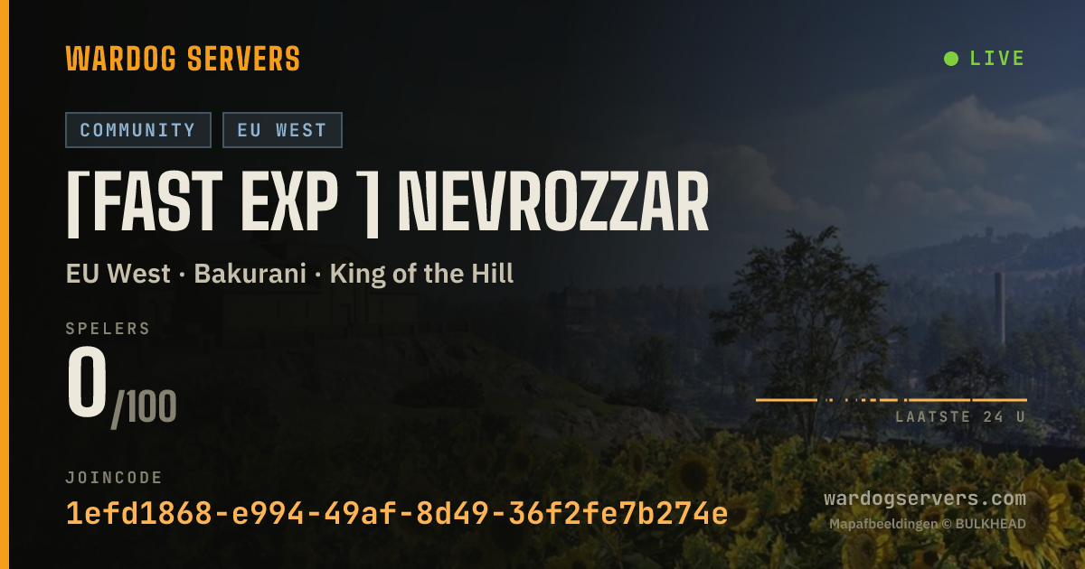 Live statusbanner voor [FAST EXP ] NevroZzar