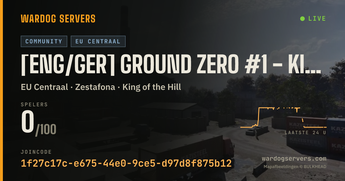 Live statusbanner voor [ENG/GER] Ground Zero #1 - Kill Box Alpha - Discord.gg/GZNUKE