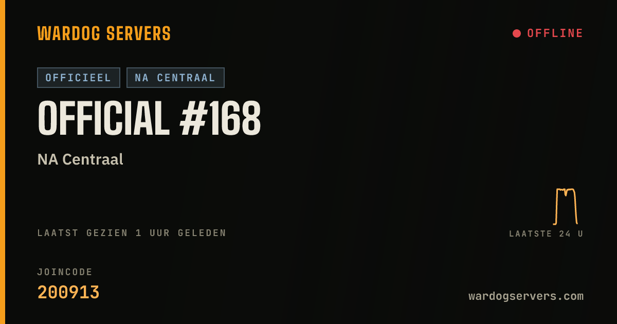 Live statusbanner voor Official #168