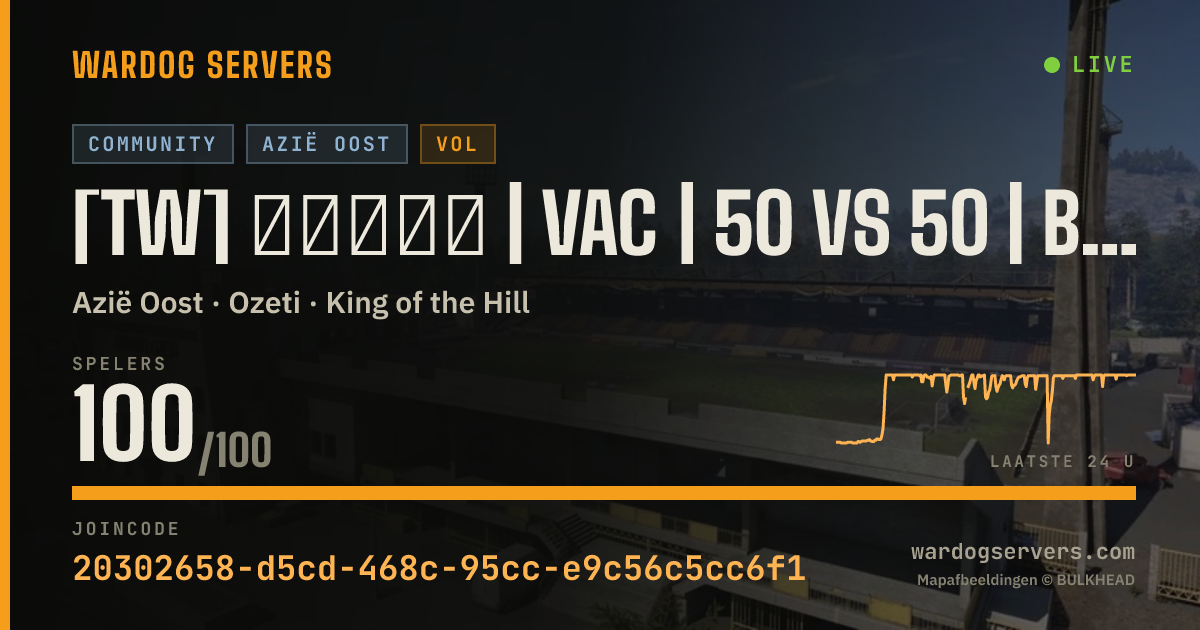 Live statusbanner voor [TW] 黑貓特戰隊 | VAC | 50 vs 50 | BlackCat
