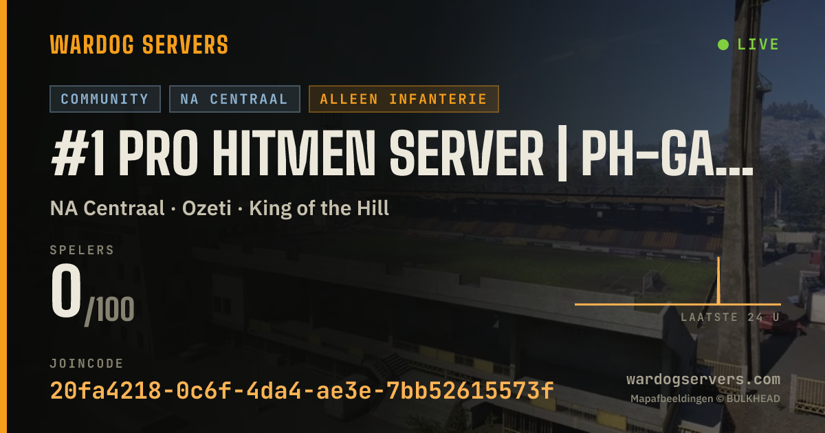 Live statusbanner voor #1 Pro Hitmen Server | ph-gaming.org | Inf Only | Active Admins