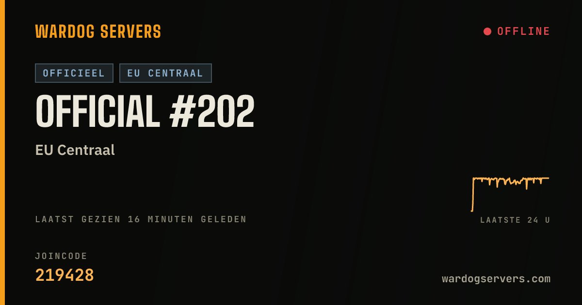 Live statusbanner voor Official #202