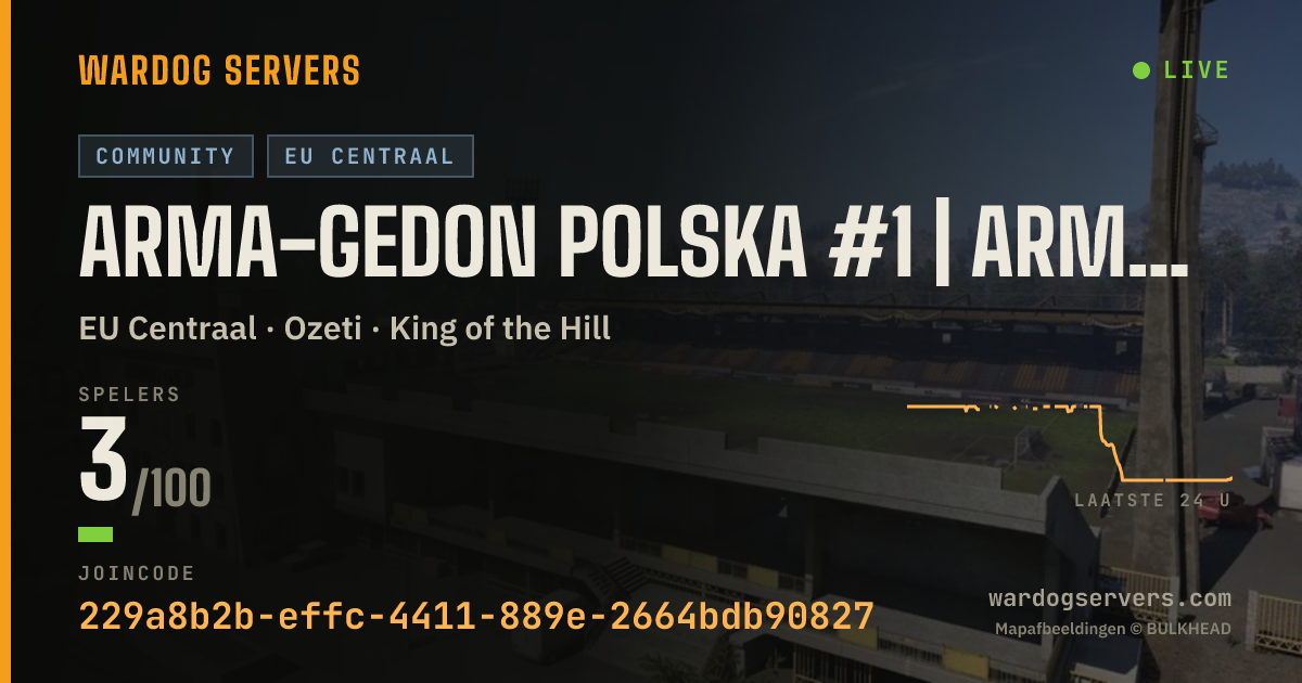 Live statusbanner voor Arma-Gedon POLSKA #1 | arma-gedon.pl