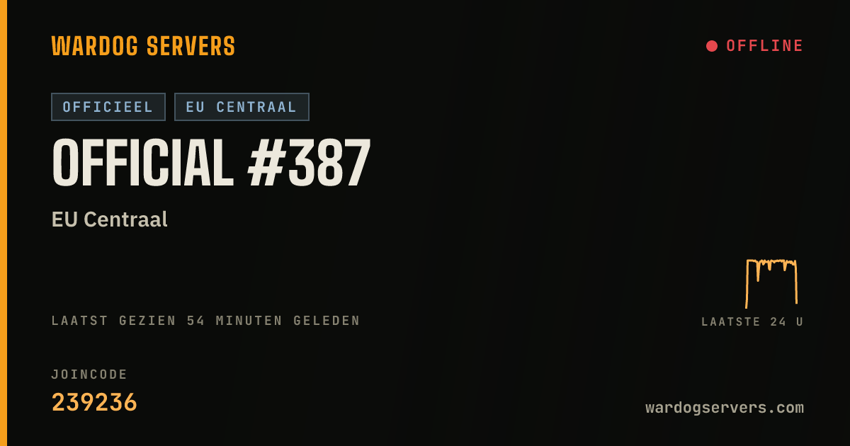 Live statusbanner voor Official #387