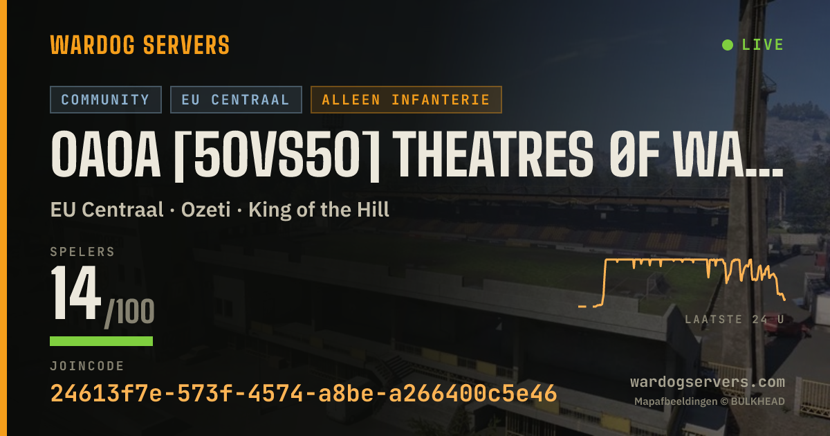 Live statusbanner voor 0A0A [50vs50] THEATRES ØF WAR | MAX LVL 50 | EU • GER/ENG