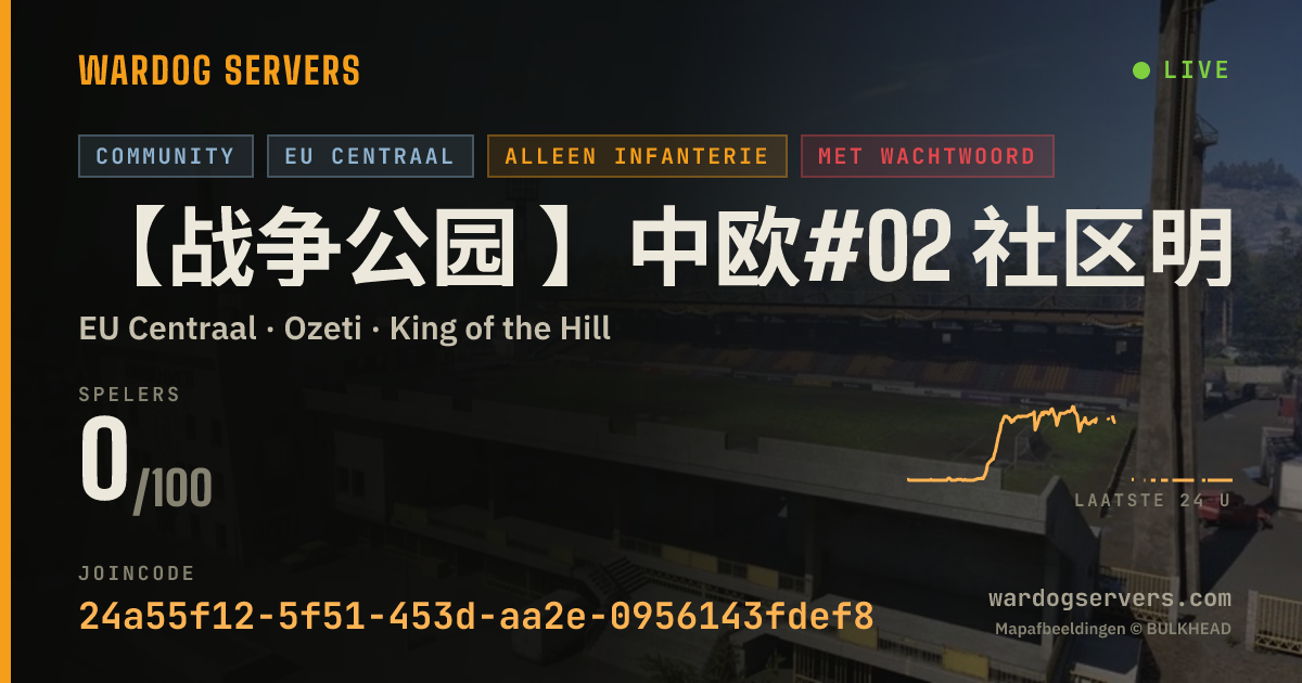 Live statusbanner voor 【战争公园 】中欧#02 社区明星服务器 认准唯一QQ群69778645