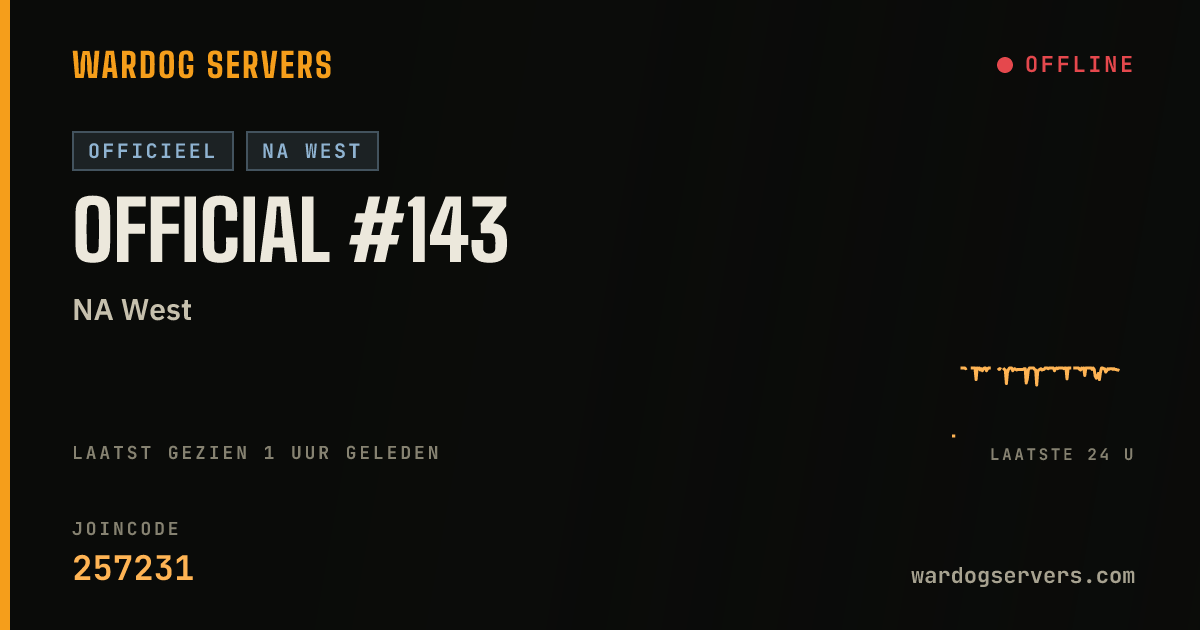 Live statusbanner voor Official #143