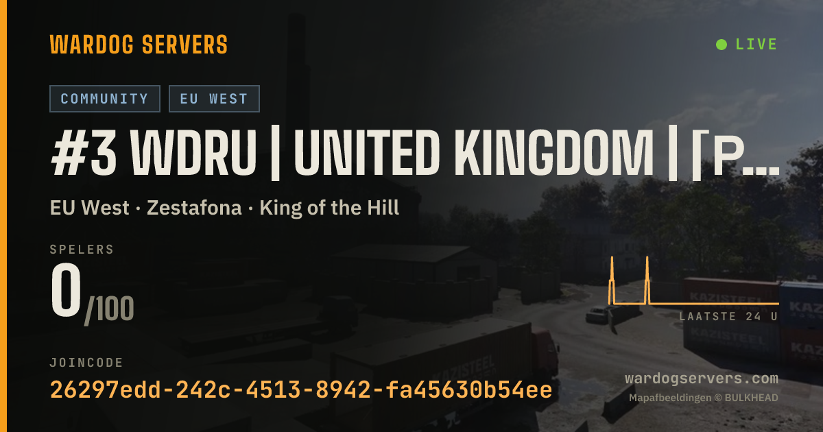 Live statusbanner voor #3 WDRU | United Kingdom | [РУ] [CIS] [EU] [GER] +5%