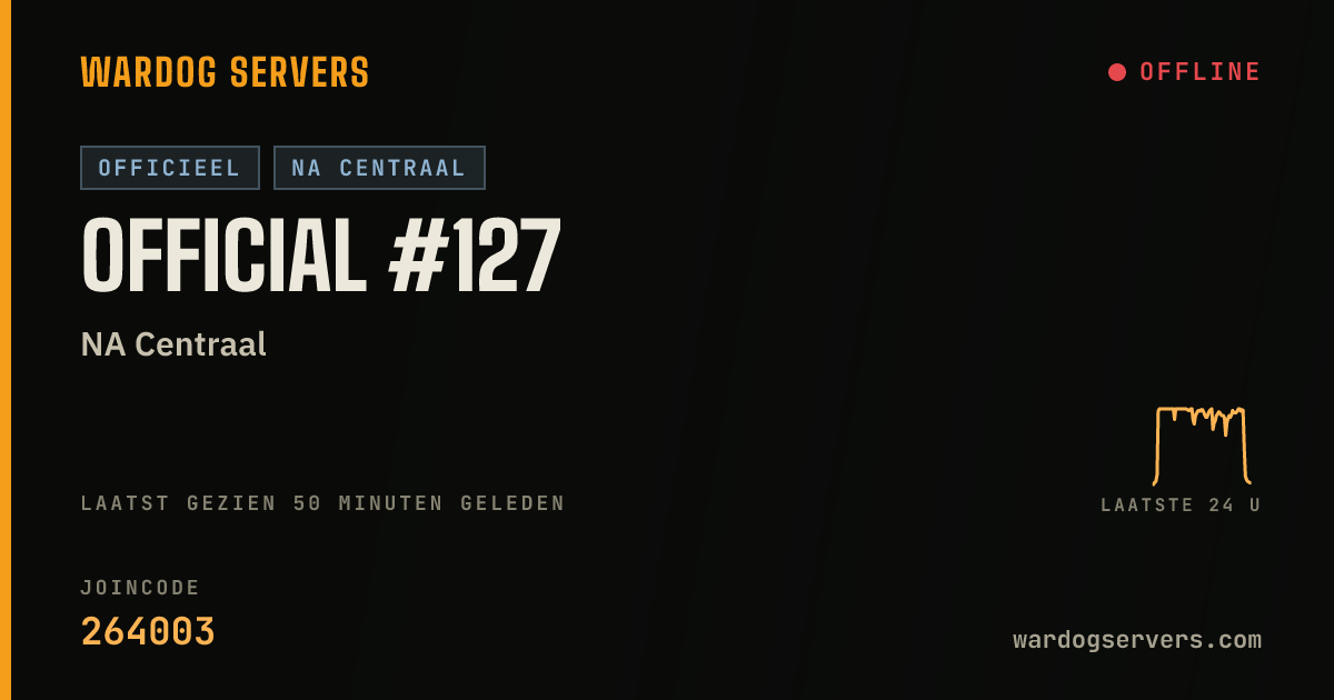 Live statusbanner voor Official #127