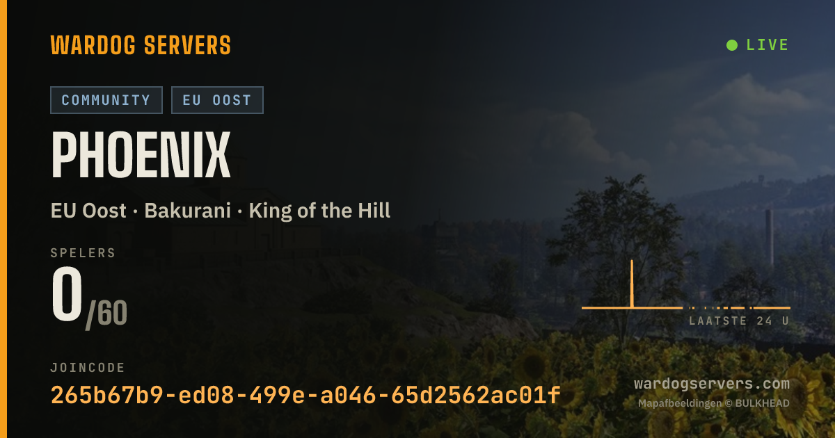 Live statusbanner voor Phoenix