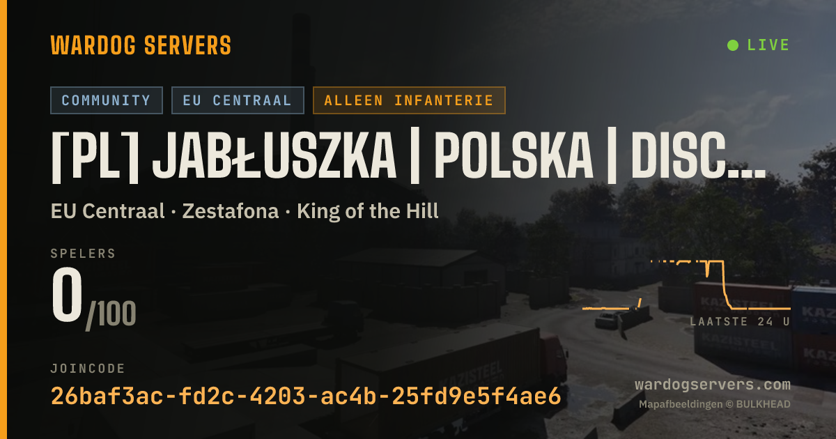 Live statusbanner voor [PL] JABŁUSZKA | POLSKA | discord.gg/japczan