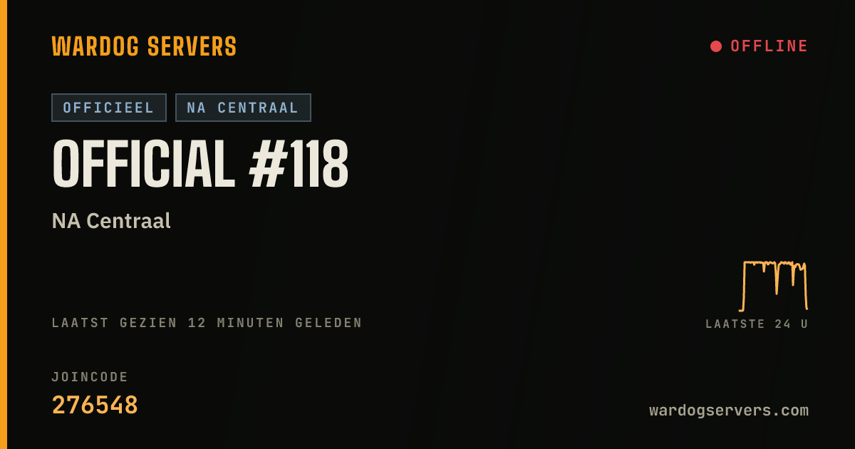 Live statusbanner voor Official #118