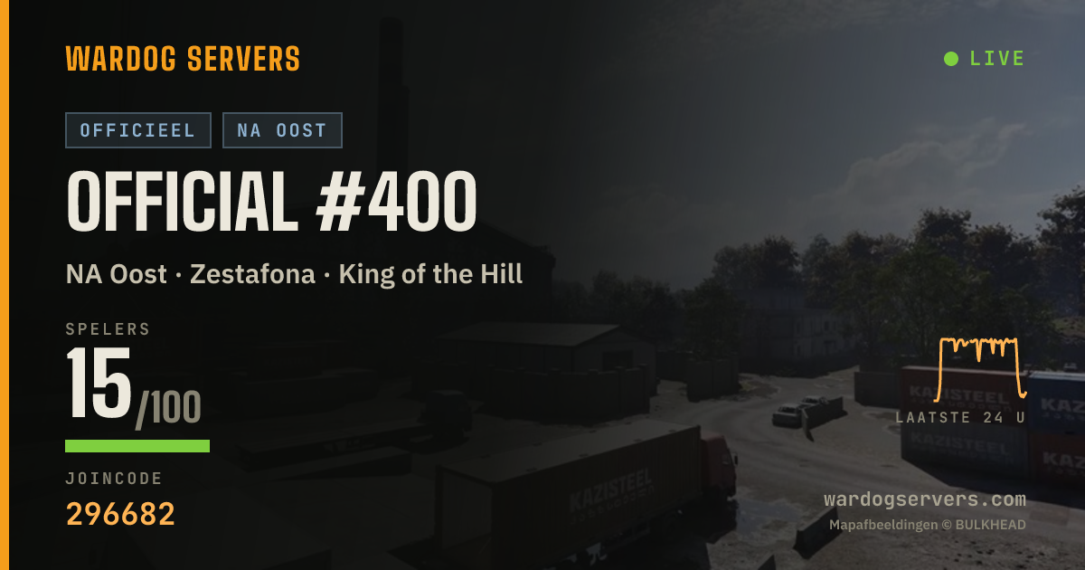Live statusbanner voor Official #400