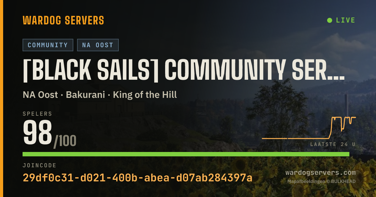 Live statusbanner voor [Black Sails] Community Server NA East #1