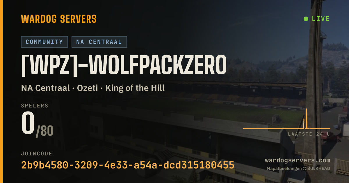 Live statusbanner voor [WPZ]-WolfPackZero