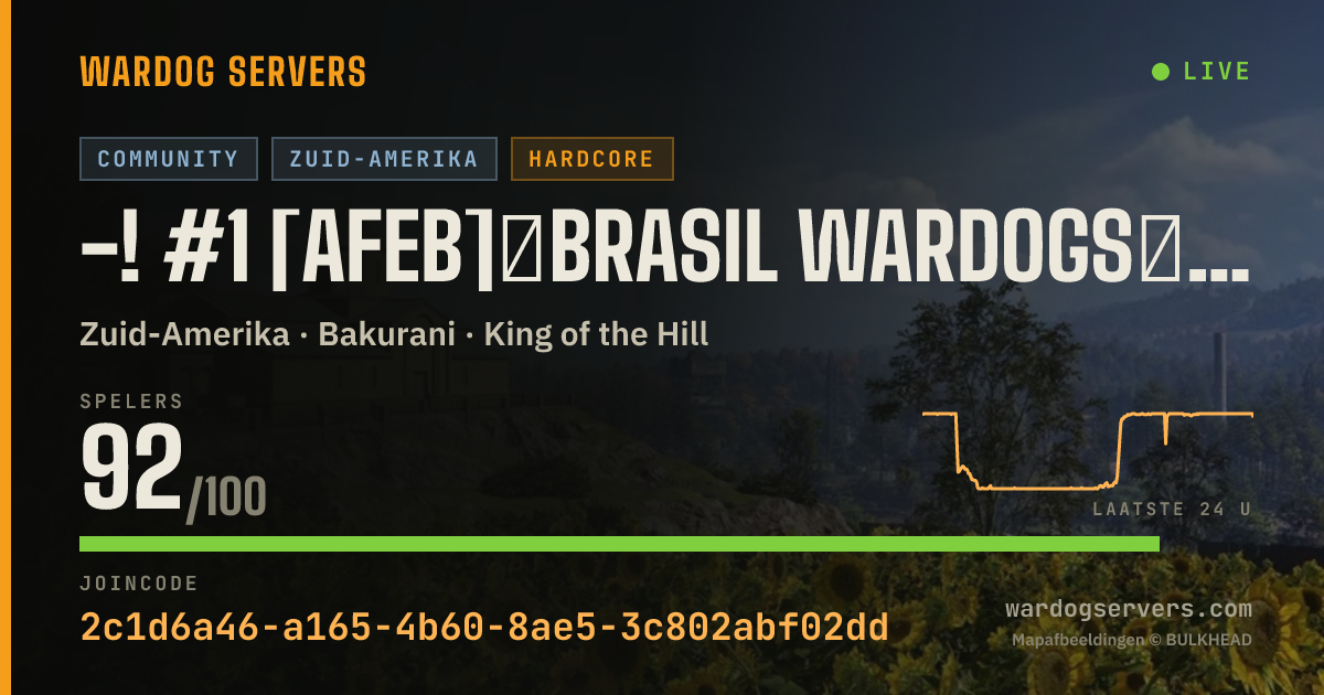 Live statusbanner voor -! #1 [aFEB]★BRASIL WARDOGS★ 『DISCORD.GG/FEBSERVER』