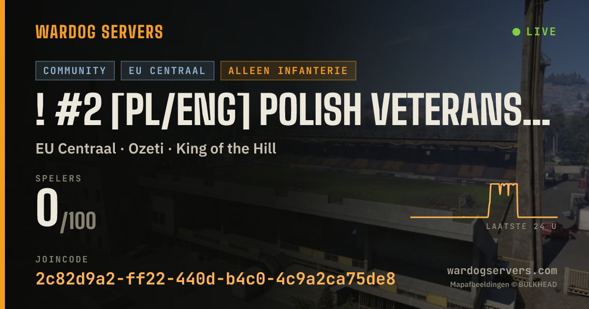 Live statusbanner voor ! #2 [PL/ENG] Polish Veterans | VIP for seeding