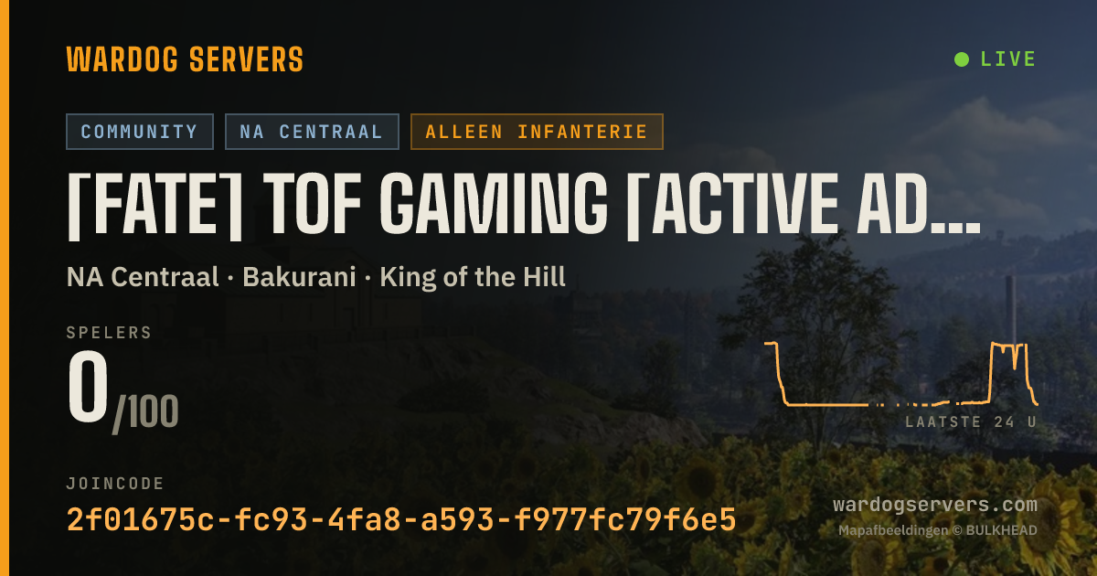 Live statusbanner voor [Fate] ToF Gaming [Active Admins] discord.gg/7nvkc5DC7aA)