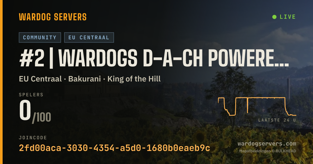 Live statusbanner voor #2 | WARDOGS D-A-CH powered by Qonzer | GER | Standard