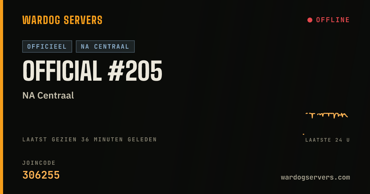 Live statusbanner voor Official #205