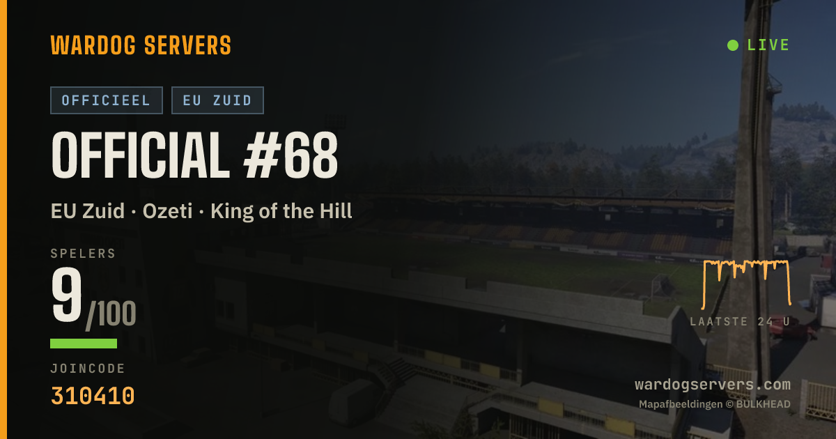 Live statusbanner voor Official #68