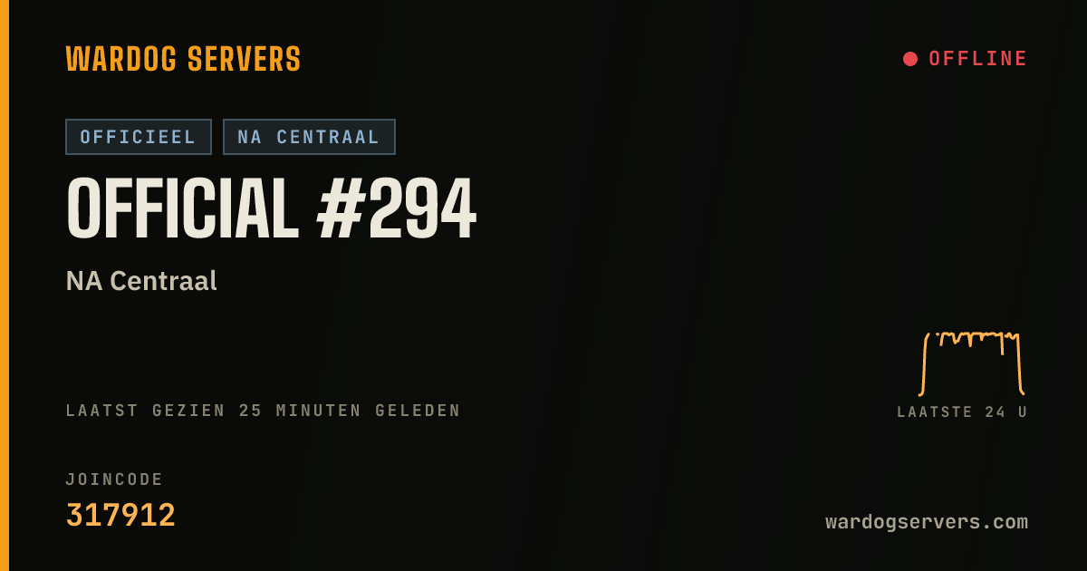 Live statusbanner voor Official #294