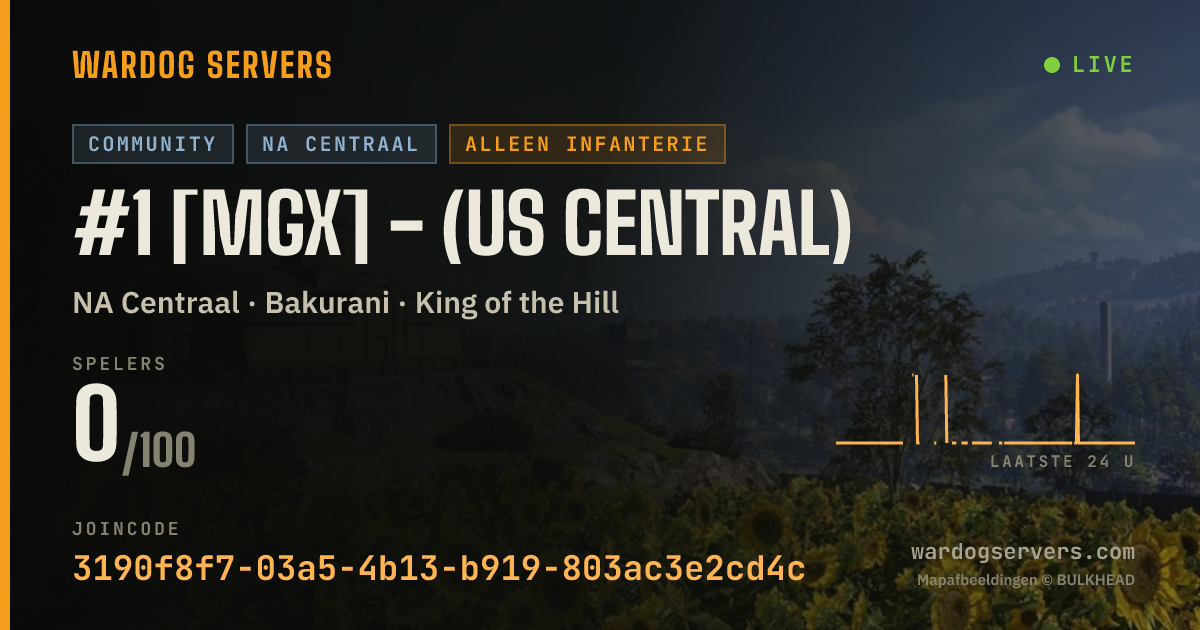 Live statusbanner voor #1 [MGX] - (US Central)