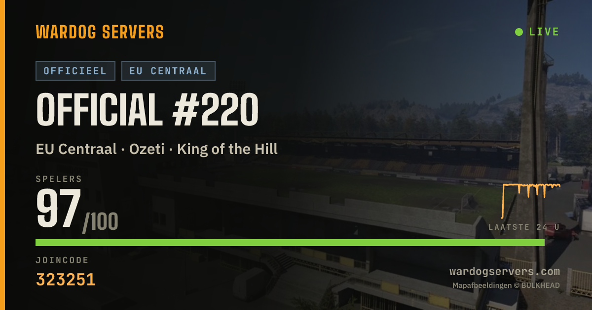 Live statusbanner voor Official #220