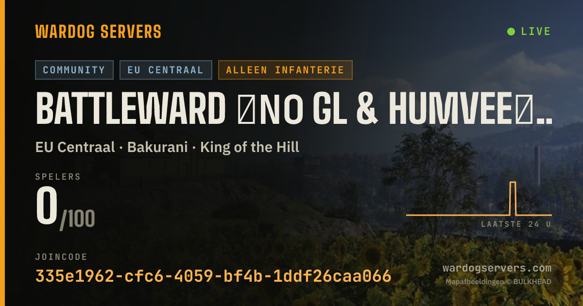 Live statusbanner voor BATTLEWARD 》NO GL & HUMVEE》[ENG/NL] TEAMWORK 》Active Admins