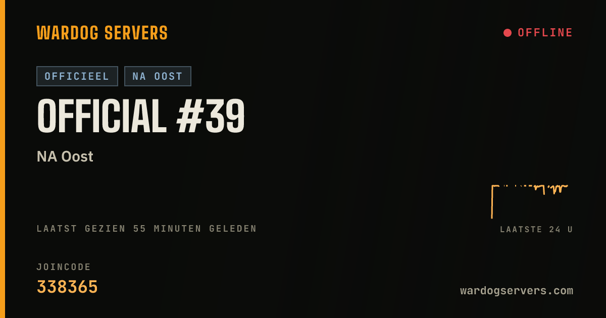 Live statusbanner voor Official #39