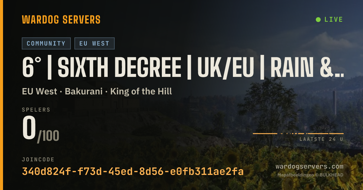 Live statusbanner voor 6° | Sixth Degree | UK/EU | RAIN & CLEAR