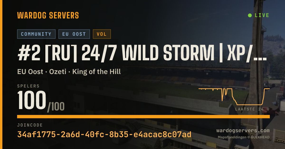 Live statusbanner voor #2 [RU] 24/7 WILD STORM | XP/MONEY BOOST 1.5x | 19-32-90