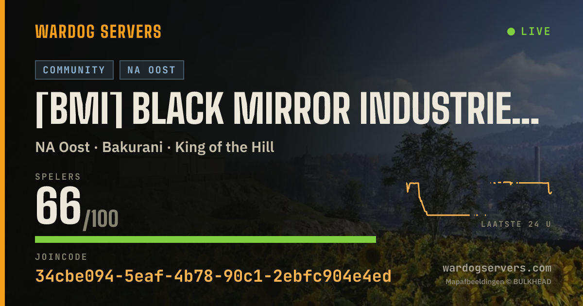 Live statusbanner voor [BMI] Black Mirror Industries | discord.gg/QtTW5EKc8