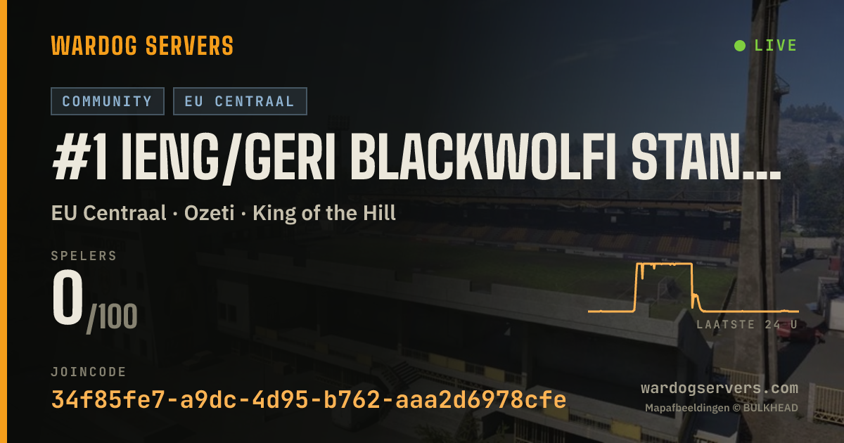 Live statusbanner voor #1 IENG/GERI BLACKWOLFI STANDARD I+5%cash I LOW PING I