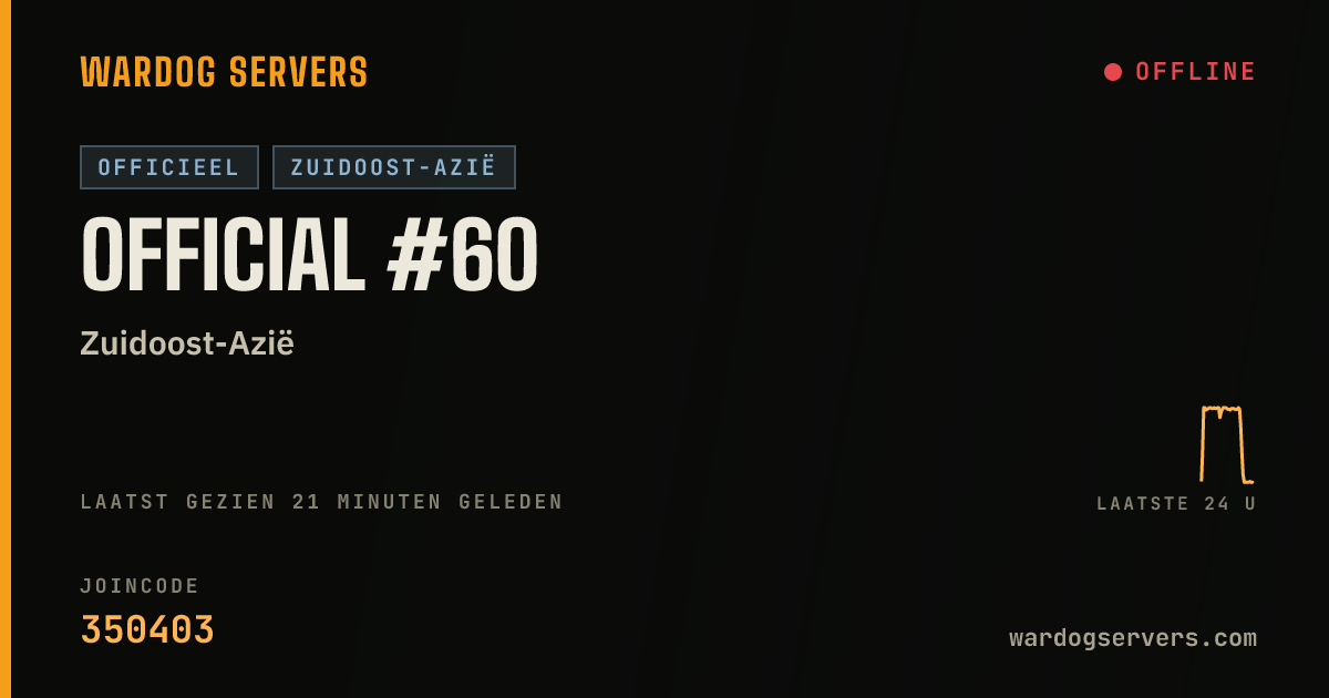 Live statusbanner voor Official #60