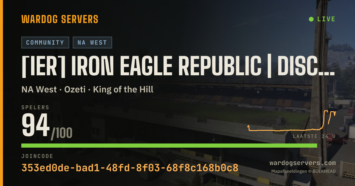 Live statusbanner voor [IER] Iron Eagle Republic | discord.gg/ier | Active Admins