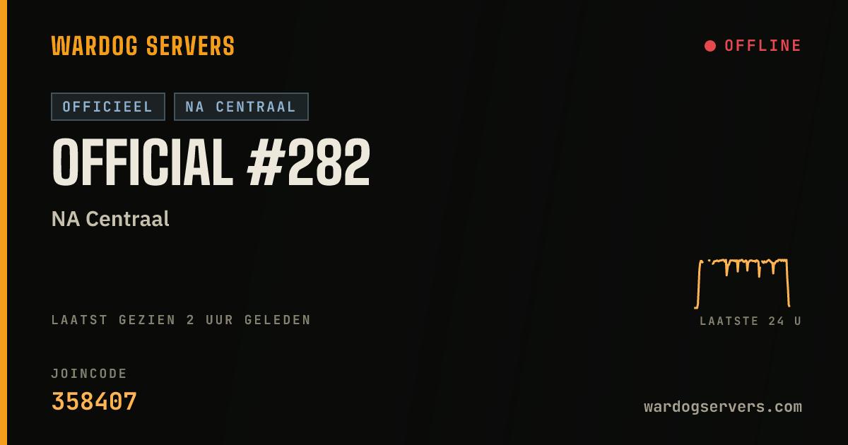 Live statusbanner voor Official #282
