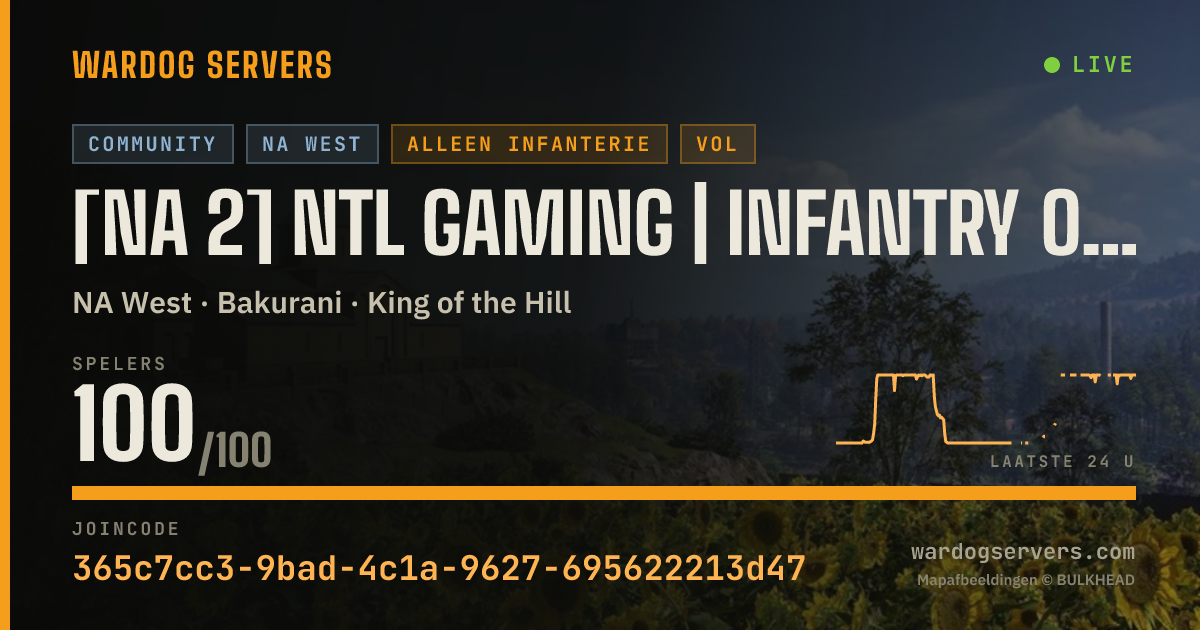 Live statusbanner voor [NA 2] NTL Gaming | Infantry Only | discord.gg/NTLGaming