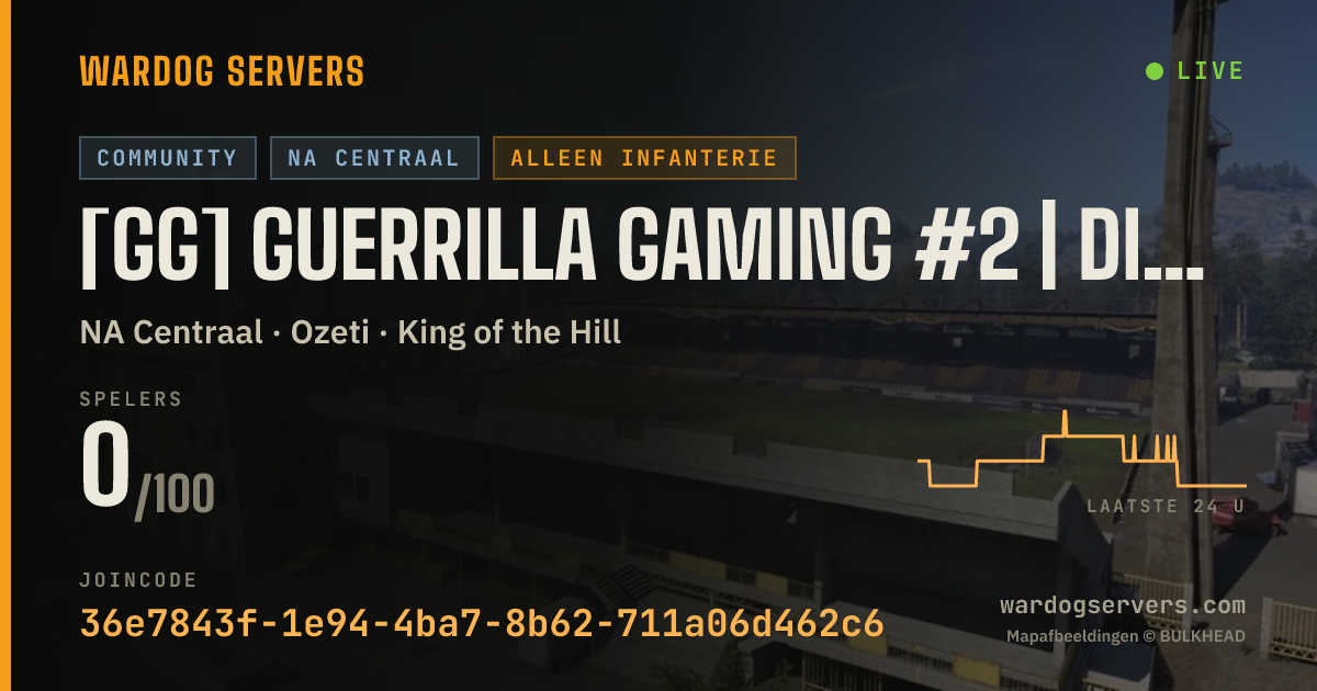 Live statusbanner voor [GG] Guerrilla Gaming #2 | discord.gg/guerrilla-gaming